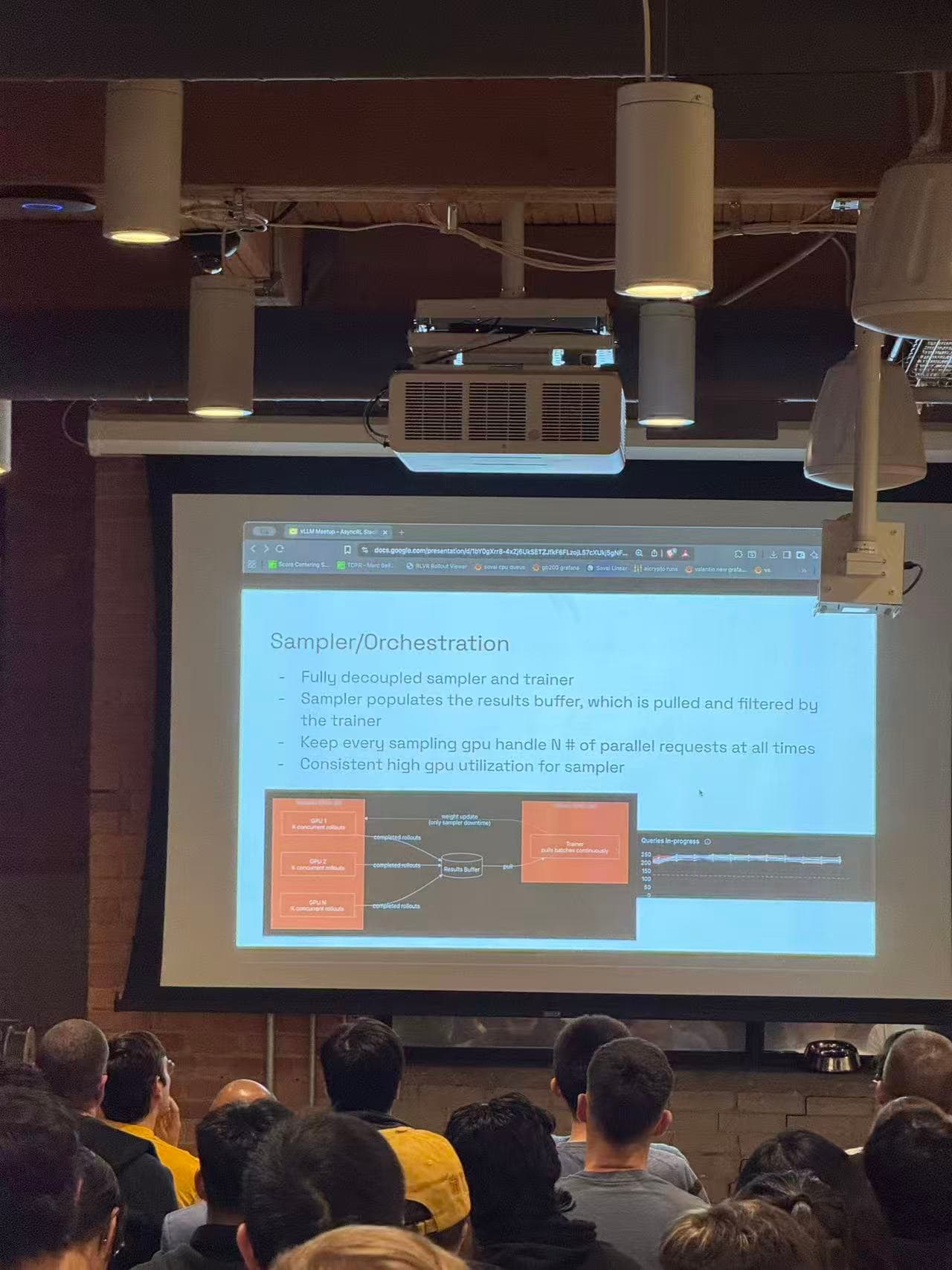 Presentation slide describing a decoupled sampler and trainer linked by a results buffer